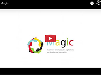 Magic: Middleware for collaborative Applications and Global virtual Communities