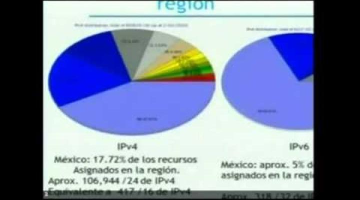 Preview image for the video "Problemas de seguridad en las redes en México".